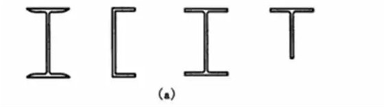 采用型钢的受弯构件