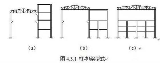 框-排架结构型式