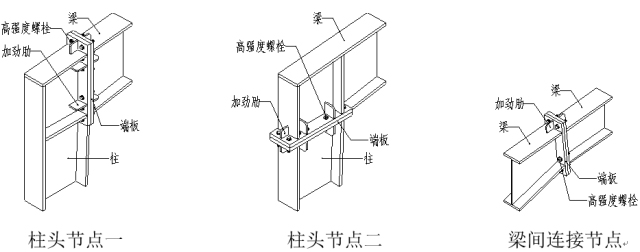 梁、柱节点