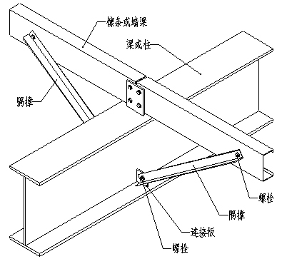 图示