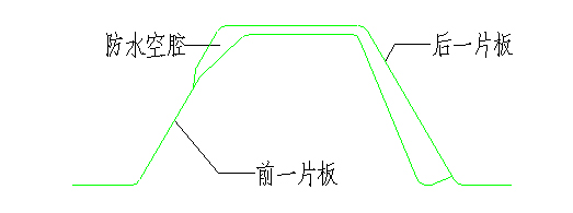 连接节点