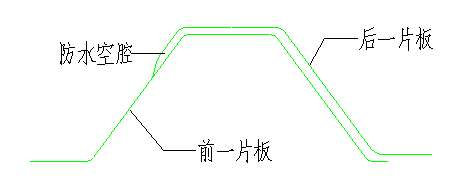 连接节点图