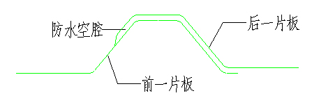 连接节点图