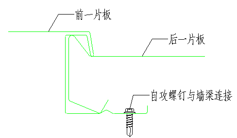 连接节点图