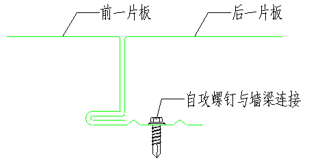 连接节点图