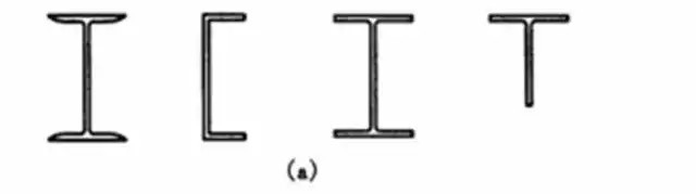 采用型钢的受弯构件