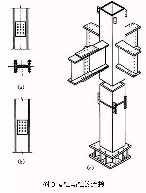 柱与柱的连接