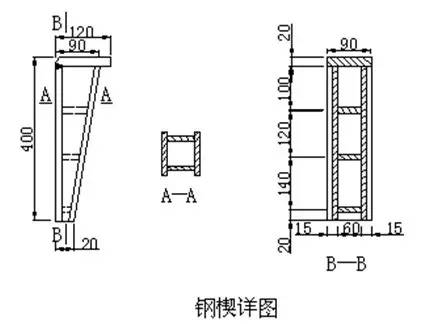 钢楔制作尺寸